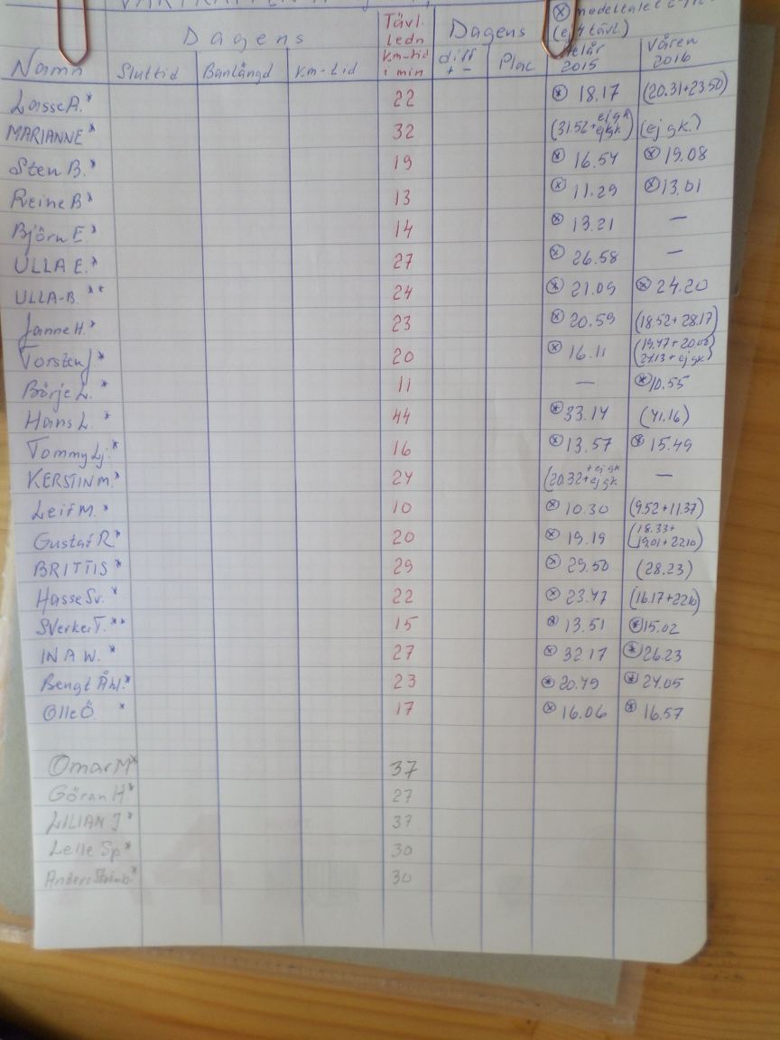 fo160511orrudan1102statistik.JPG