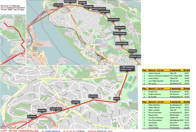 fo161109orlidingoinbjres+bus.png