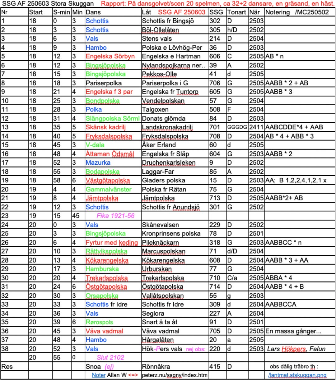 program AF 250603.png