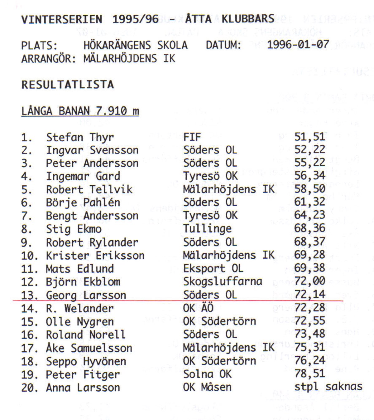 19960107 Vinterserien b.jpg