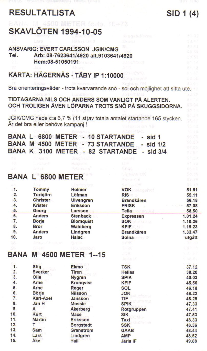 19941005 Dagkorpen a.jpg