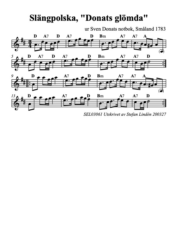 084 donat.pdf