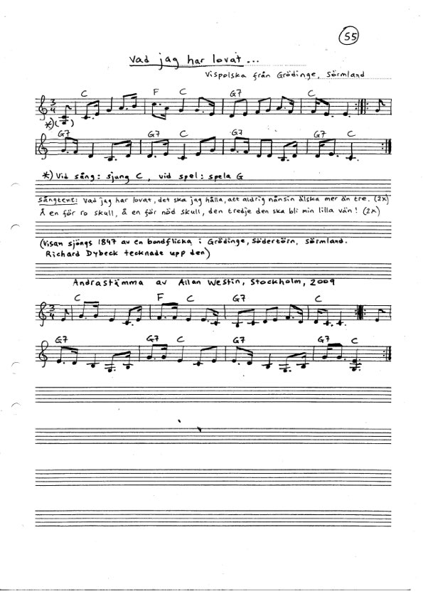 055 vad jag lovat.pdf