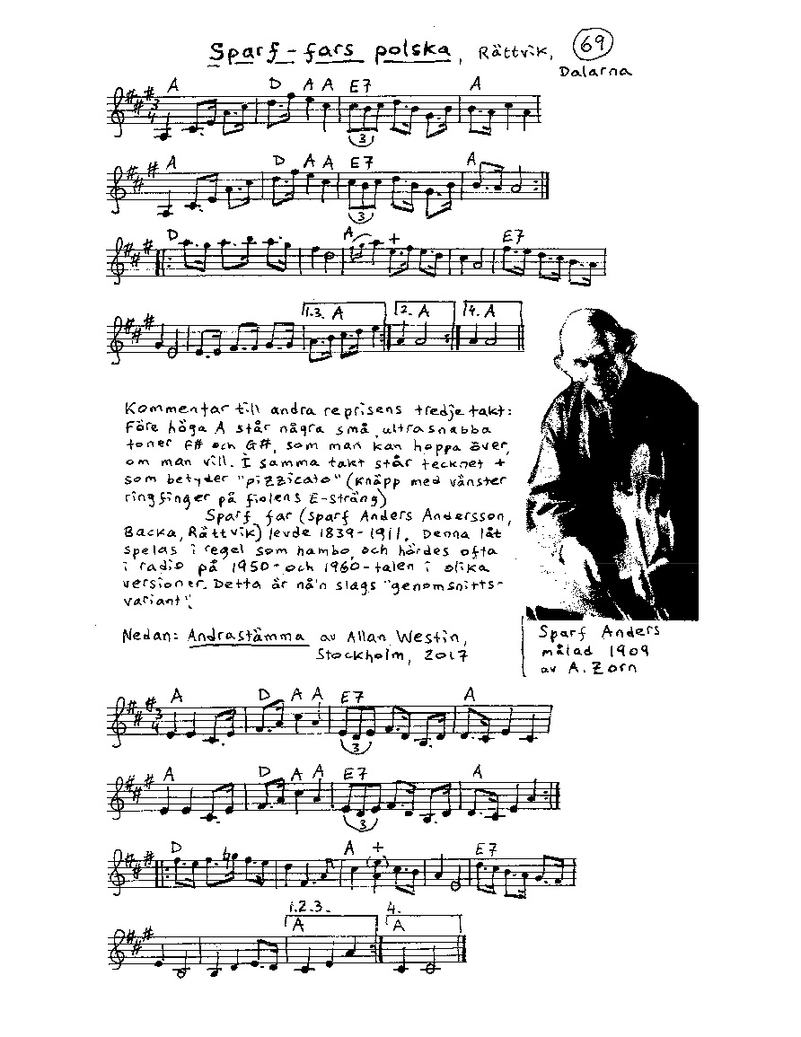 069 sparf far.pdf