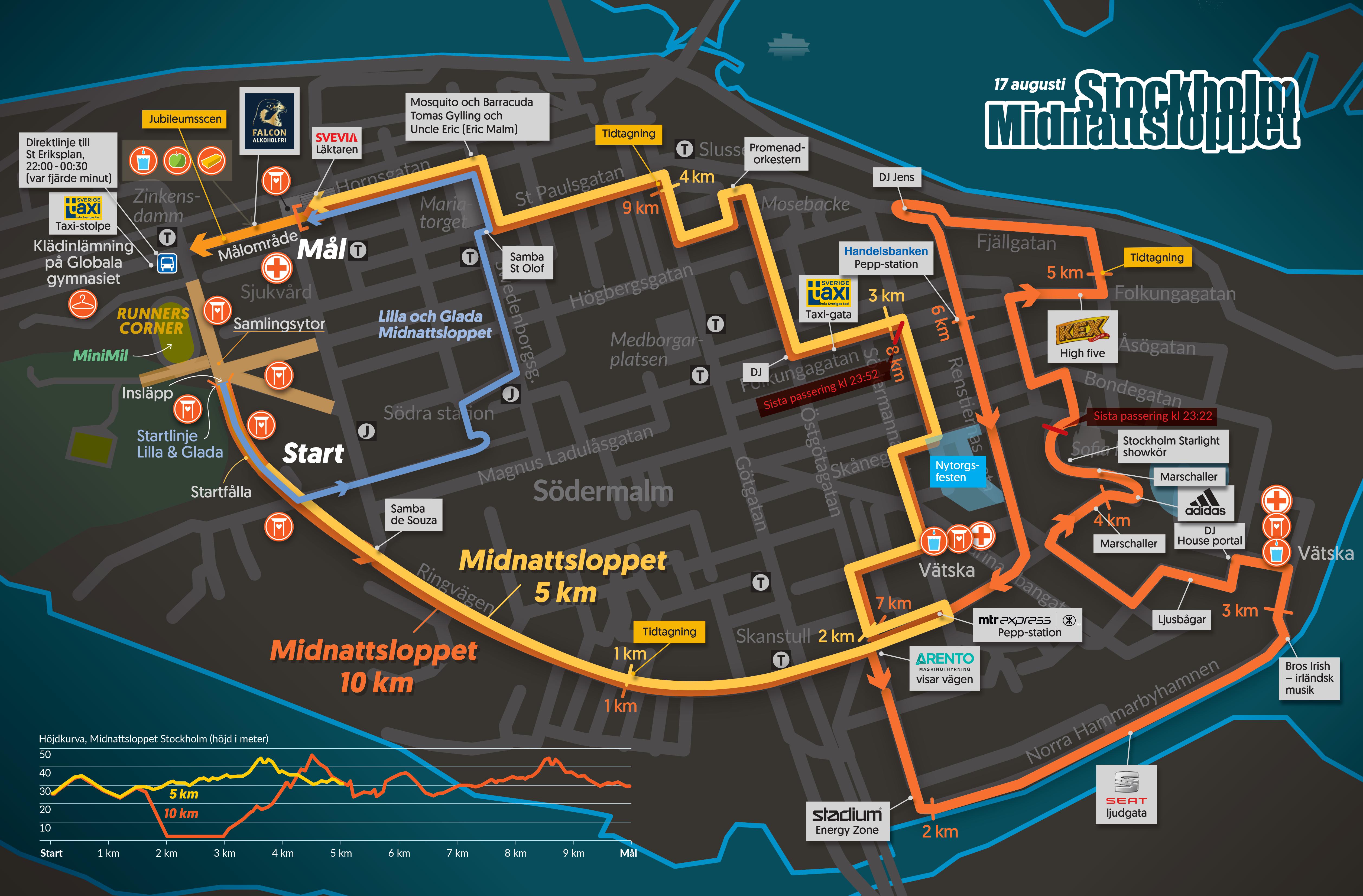 Midnattsloppet Stockholm Karta | Karta 2020